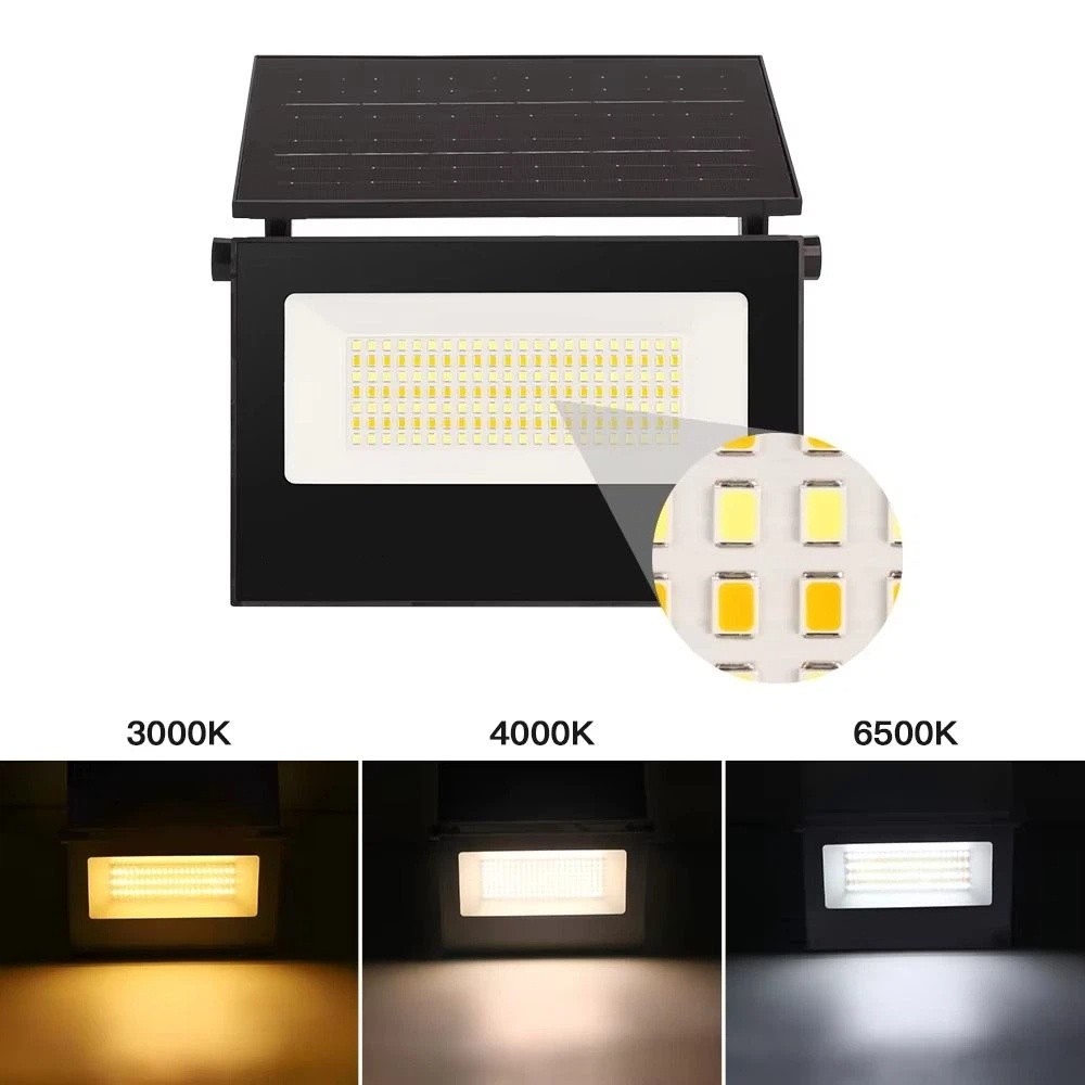 Power Outage Light - Human Body Sensor Solar Garden Floodlight