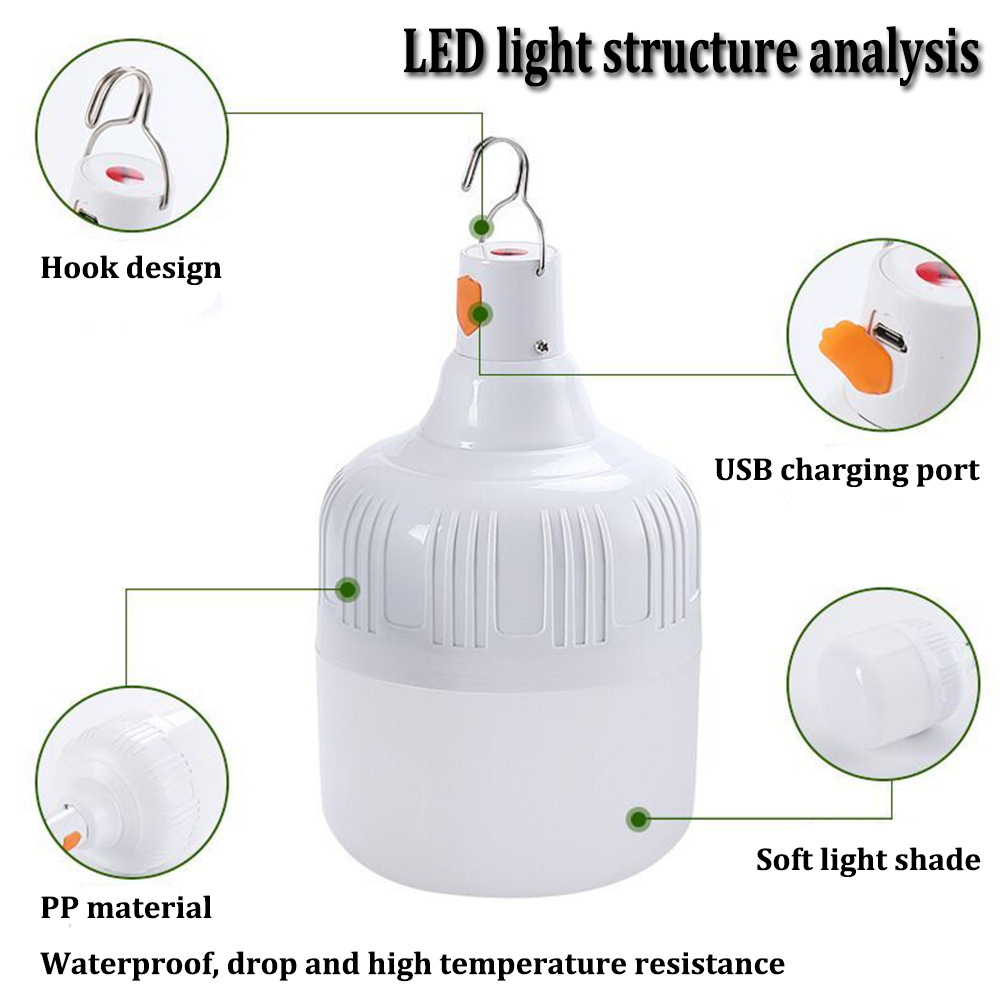 Camping Lantern LED Lamp Bulbs – Power Outage Light Bewertung und Preis