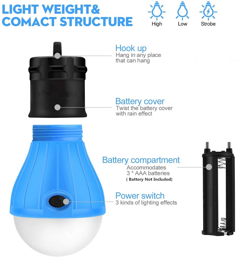 Camping Lantern LED Lamp Bulbs – Power Outage Light Bewertung und Preis