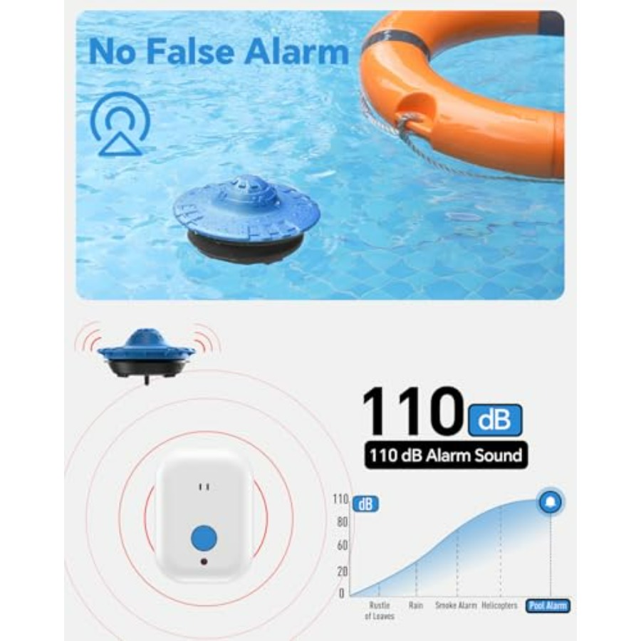 Pool Alarm for inground above  – Pool Alarm Float Bewertung und Preis