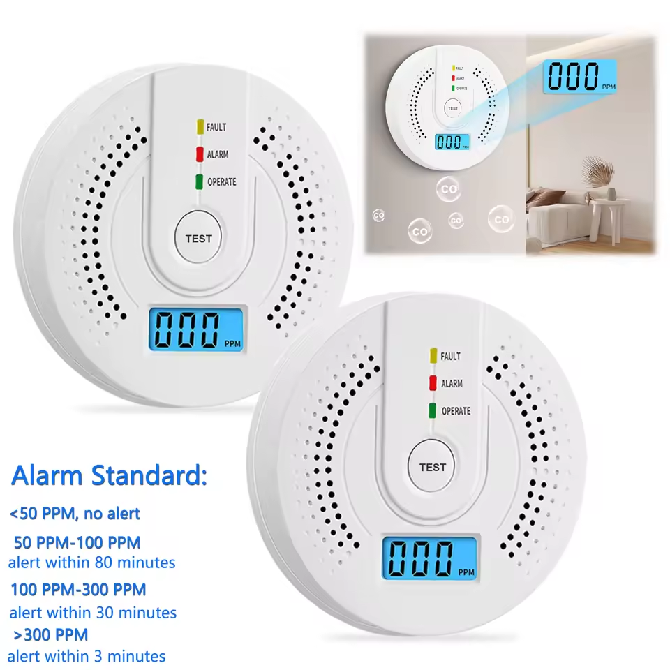 Carbon Monoxide Detector CO Ga – Smoke Detector Interconnected Bewertung und Preis