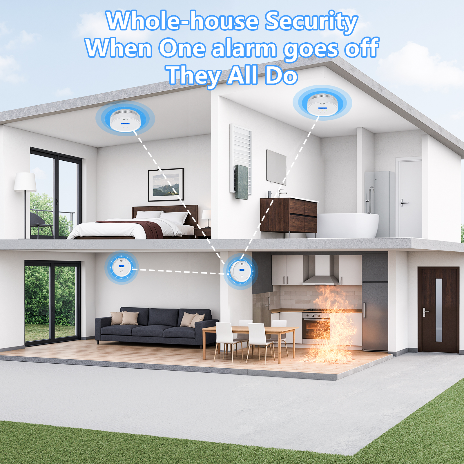 Interlinked Smoke Detector and – Smoke Detector Interconnected Bewertung und Preis