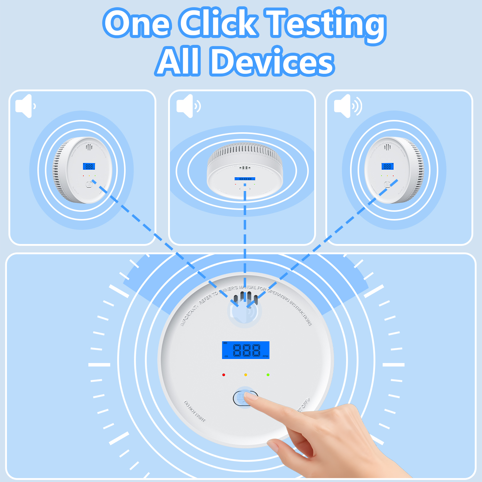 Interlinked Smoke Detector and – Smoke Detector Interconnected Bewertung und Preis