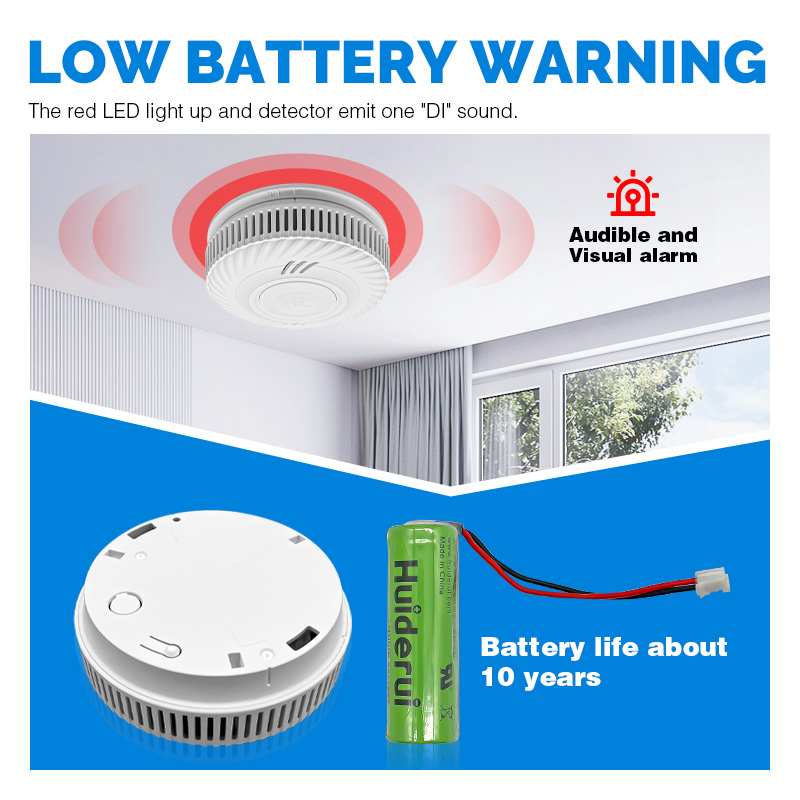 10 Years Battery Powered Hotel – Smoke Detector Interconnected Bewertung und Preis