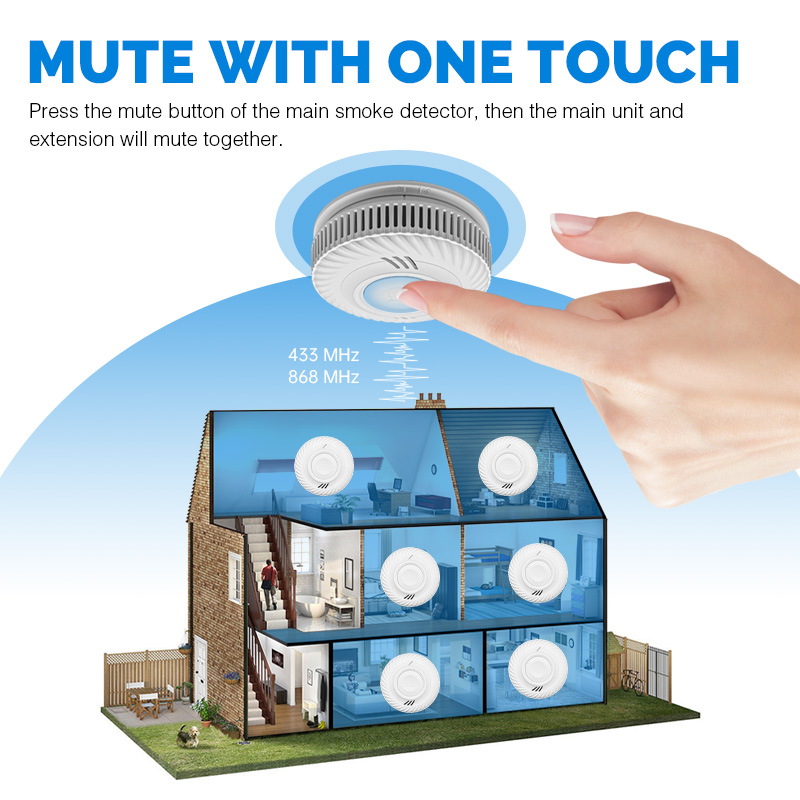 10 Years Battery Powered Hotel – Smoke Detector Interconnected Bewertung und Preis