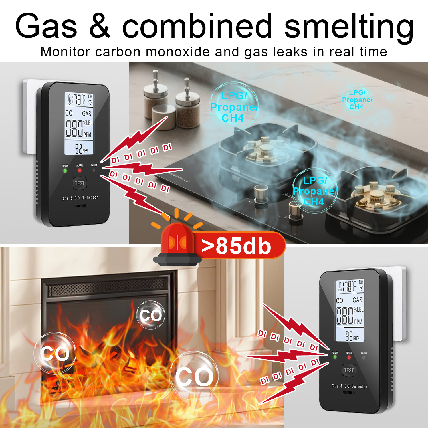 Natural Gas & Carbon Monoxide  – Co Detector Plug Bewertung und Preis