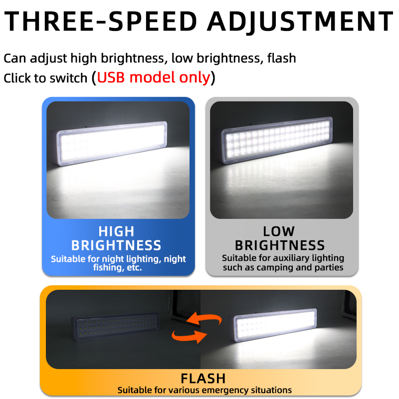 30/60LED Emergency Fire Fighti – Power Outage Light Bewertung und Preis