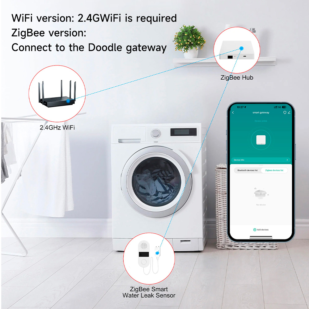 Tuya Wifi Water Leak Detector  – Water Alarm Sensor Bewertung und Preis