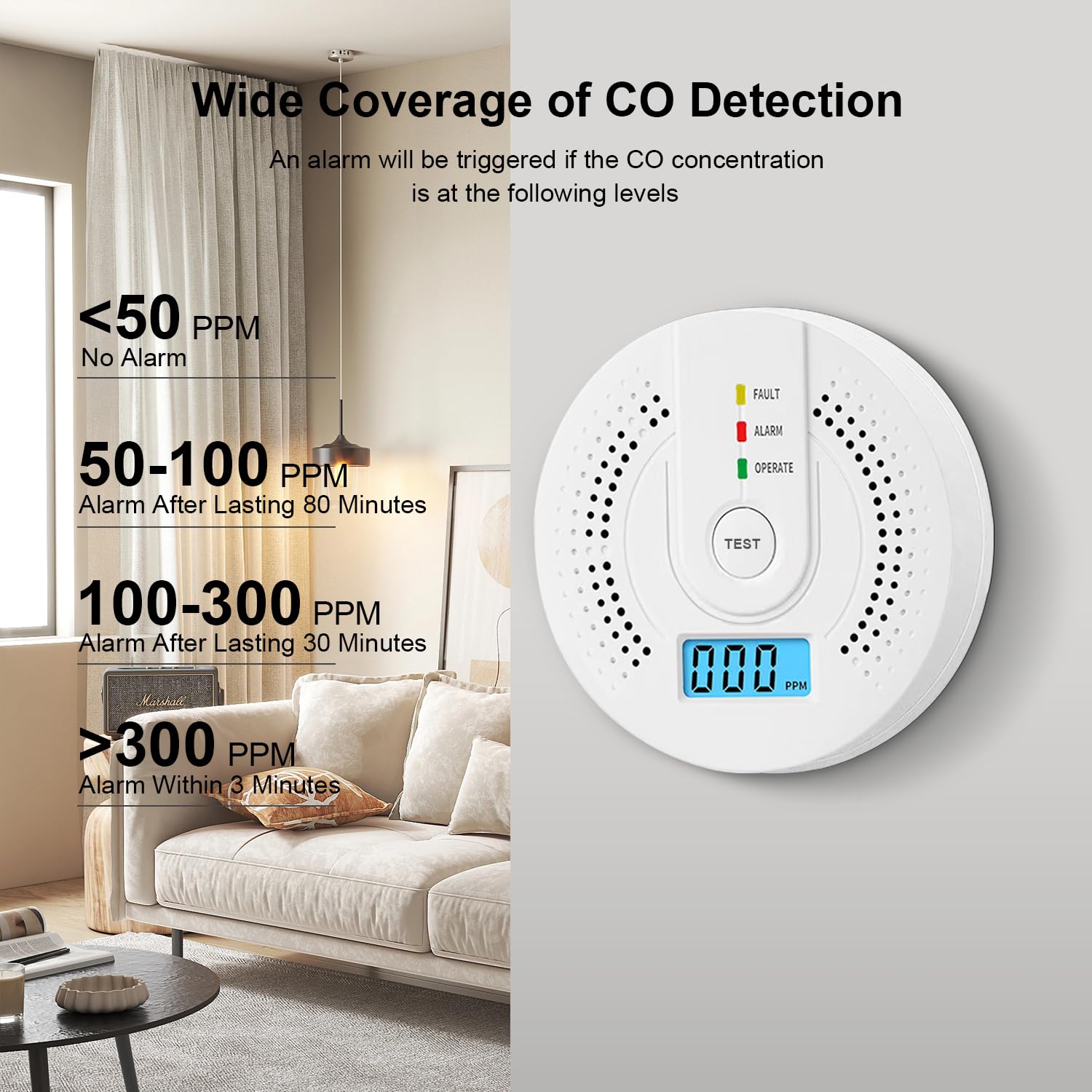 Carbon Monoxide Detector CO Ga – Smoke Detector Interconnected Bewertung und Preis