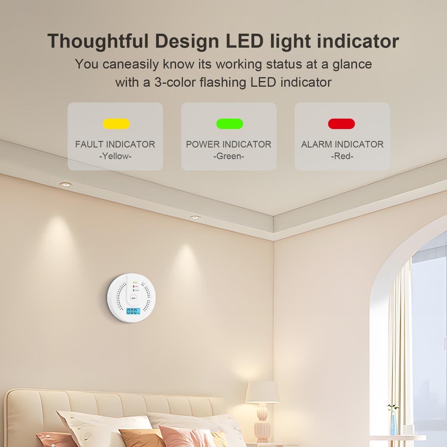 Carbon Monoxide Detector CO Ga – Smoke Detector Interconnected Bewertung und Preis