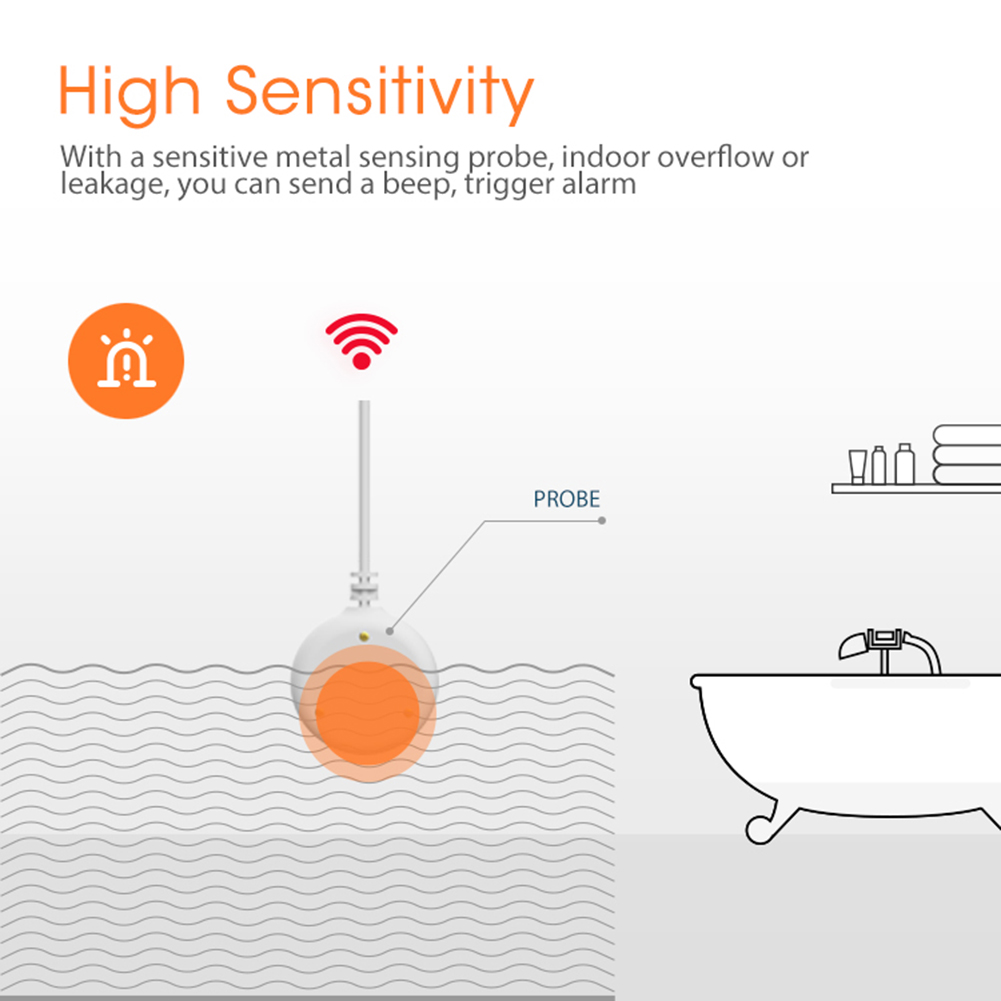 Tuya ZigBee Overflow Security  – Water Alarm Sensor Bewertung und Preis