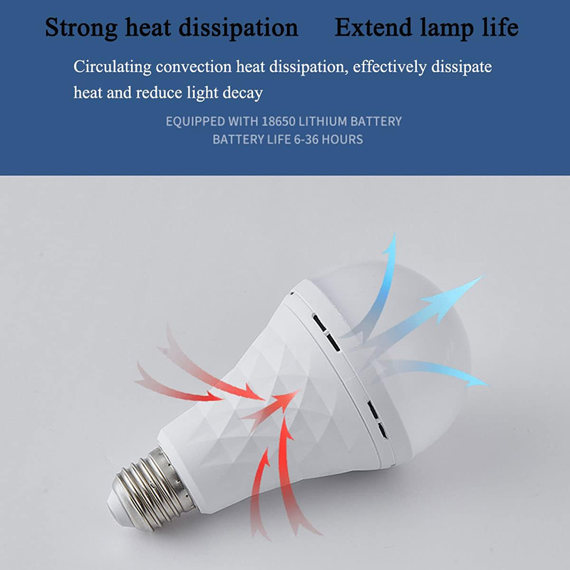 Emergency LED Light Bulb E27 w – Power Outage Light Bewertung und Preis