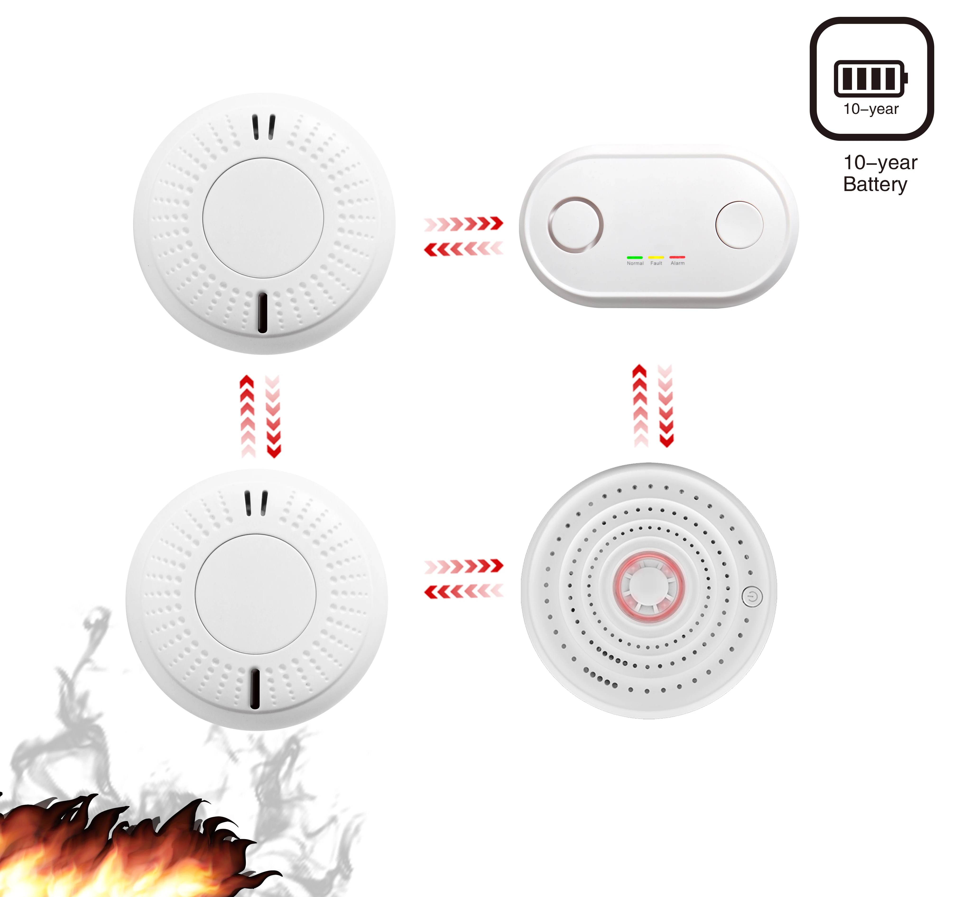 2025 Best Selling Queensland P – Smoke Detector Interconnected Bewertung und Preis
