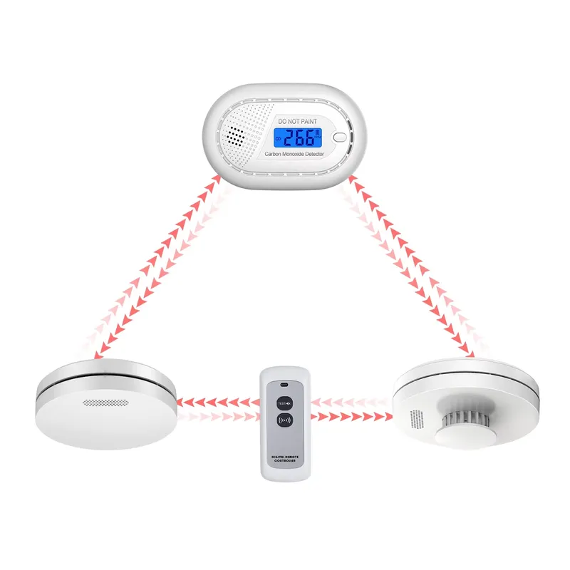 Smoke Alarm and Carbon Monoxid – Smoke Detector Interconnected Bewertung und Preis