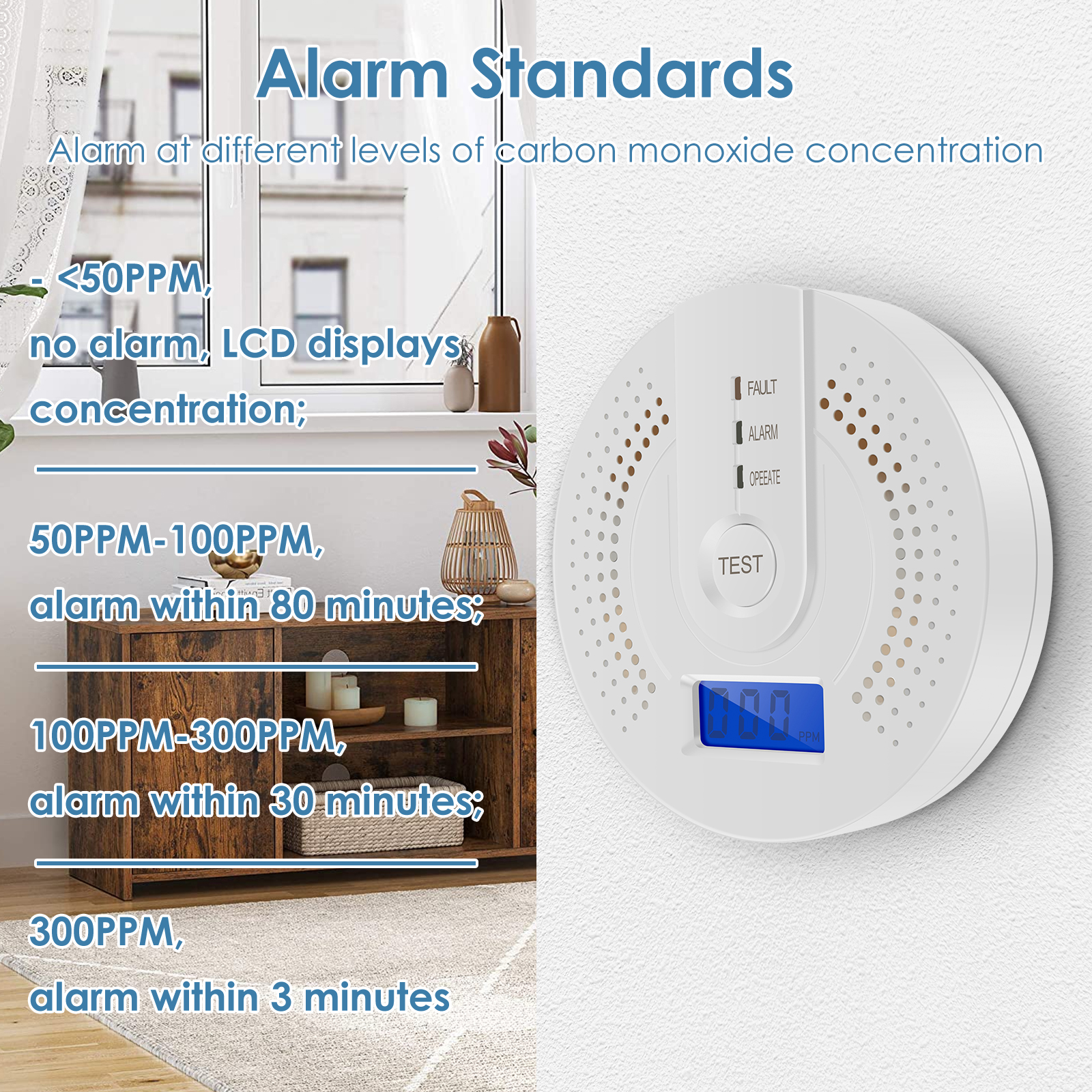 Independent CO Alarm Sensor Ca – Smoke Detector Interconnected Bewertung und Preis